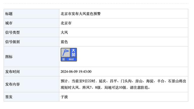 太厉害了！罗齐尔24中13&7记三分砍下37分13助